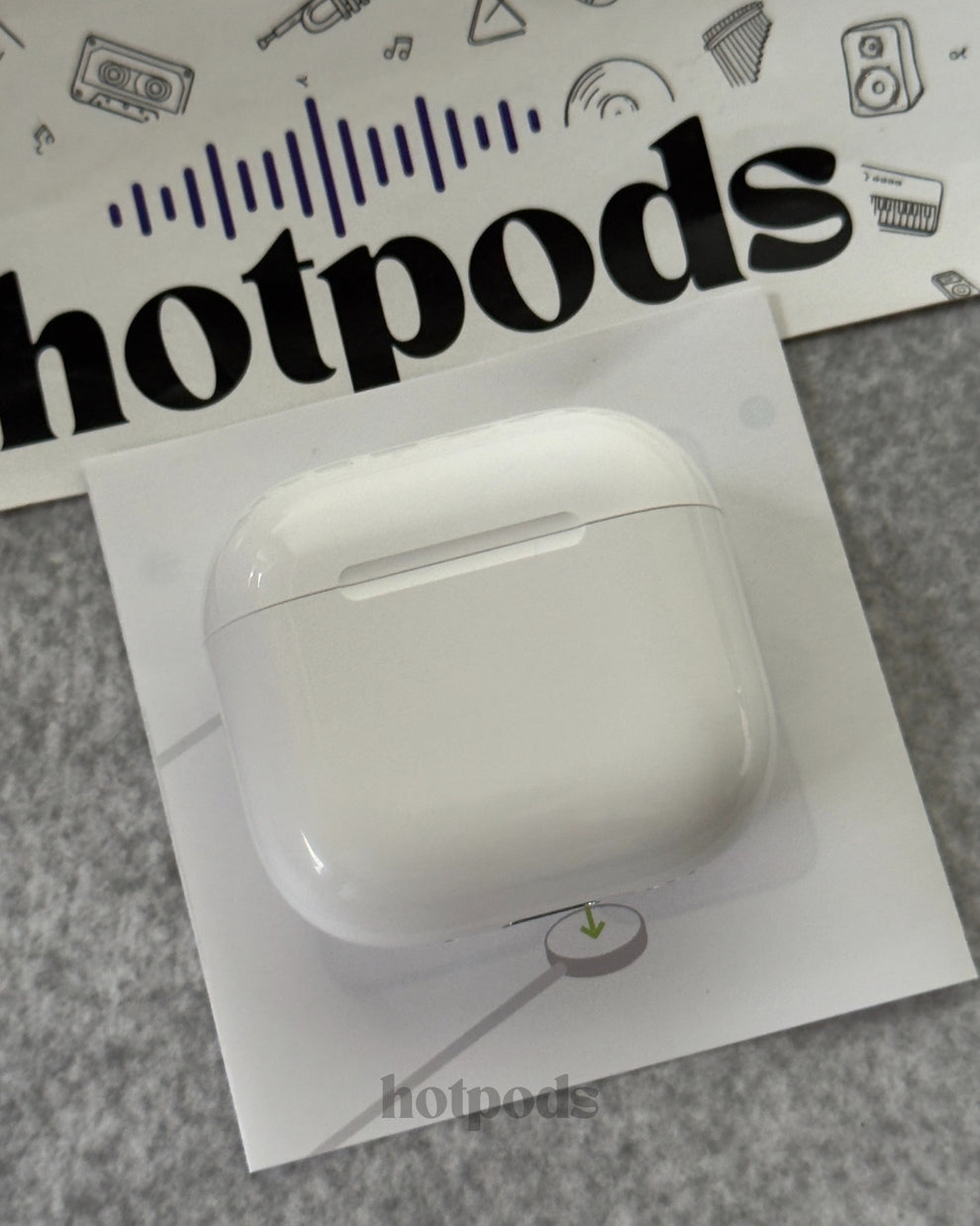 Hotpods Pro (ANC + GPS Edition)