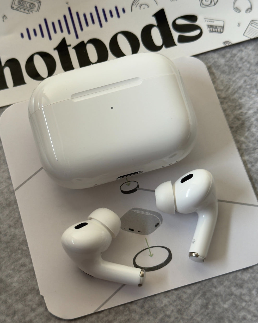 Hotpods Pro (ANC + GPS Edition)